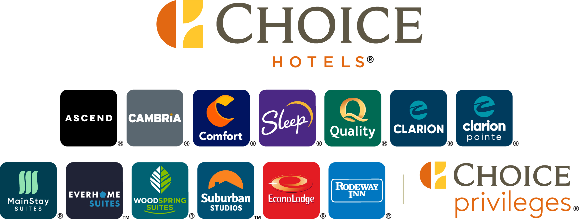 Member Benefits South Carolina Farm Bureau